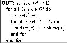A simple algorithm calculating cell surfaces
