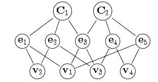 the lattice of this grid