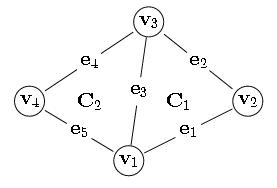 a grid consisting of 2 adjacent triangles (2 cells, 5 edges, 4 vertices)
